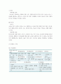 경영 ) 소셜벤쳐 우수사례 선정 및 4가지 영역별(소셜앙트레프러너십사회적 혁신지속가능성사회적 영향력) 사례분석 및 린캔버스 작성 9페이지