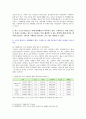 [자원봉사론 2022년] 1. 자원봉사란 무엇을 의미하는지 그 개념적 특성을 중심으로 설명하고 자원봉사의 주체와 대상 기술 2. 최근 코로나 현상으로 인해 자원활동이 위축됨으로써 등장하는 문제, 이를 해결할 수 있는 방안 7페이지