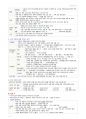 필기 정리-기본간호학 2-휴식과 수면, 산소화, 피부통합성과상처간호, 영적건강과임종간호 21페이지