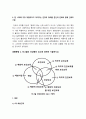 보건교육 2022] 다양한 건강의 정의, 타나힐의 건강증진 요소, 건강신념모형 -2022방년 송대 보건교육 6페이지