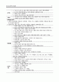성인간호 폐색성 장질환(intestinal obstruction, ileus) 문헌고찰 병태생리 정말 꼼꼼히 작성하였습니다. 케이스 문헌고찰이나 과제 자료조사에 도움되실거에요 4페이지