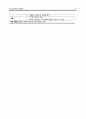 성인간호 폐색성 장질환(intestinal obstruction, ileus) 문헌고찰 병태생리 정말 꼼꼼히 작성하였습니다. 케이스 문헌고찰이나 과제 자료조사에 도움되실거에요 8페이지
