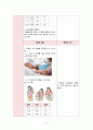 꼼꼼한 케이스 간호학과 아동간호 실습 신생아실 케이스 두혈종/ 잦은 역류와 관련된 흡인의 위험 6페이지