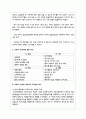 청소년지도방법론3학년 - 주변 청소년 1명을 선정하여 봉사활동과 관련하여 SWOT 분석을 한 다음 이를 토대로 봉사활동 지도방안 7페이지