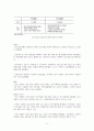 2008 글로벌 금융위기 조사 및 정리 5페이지