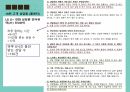 감정노동자,감정노동,감정노동의 차이,직장 별 감정노동,감정노동의 문제점,정신적 스트레스,스마일 증후군 8페이지
