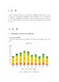 2022년 1학기 수질관리 중간시험과제물 B형(지하수인 천층수와 심층수를 구분) 3페이지