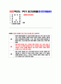 세계의정치와경제 2022학년도 1학기 세계의정치와경제 B형 교재 9장의 내용을 읽고, 지구화로 인해 증가하는 이주 노동자, 결혼 이주자, 난민 등 다양한 집단들의 인권 및 시민권을 둘러싼 여러 문제들을 서술하고, 이러한 문제를 해결하기 위한 대안은 어떠한 것들이 있을지 논의해 보시오. 1페이지