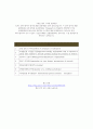 항공인적요인 5페이지