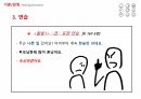 한국어교원 2급 모의수업자료 PPT 15페이지