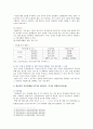 [간호연구 2022년] 1. 연구대상자가 가지고 있는 권리 4가지, 2. 변수의 유형 4가지, 3. 가설이 갖추어야 하는 요건 4가지, 4. 대표적인 척도 4가지 제시, 5. 대표적인 중심경향값 3가지 제시 7페이지