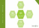 이니스프리 광고와 커뮤니케이션 전략 9페이지