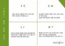 이니스프리 광고와 커뮤니케이션 전략 14페이지