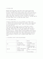 은퇴후 적정한 노후생활을 위해 노령연금을 제외한 공- 사적제도에 대해 논의해주세요 3페이지