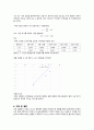 산화타이타늄 광촉매에 의한 분자의 분해 A+ 결과레포트 건국대학교 물리화학실험 4페이지