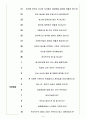 신성통상 면접기출(최신)+꿀팁[최종합격!] 4페이지