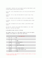 보건교육 2022] 다양한 건강의 정의 본인의 견해, 타나힐의 건강증진 요소, 변화단계이론의 주요 개념을 기술하고 변화단계이론을 활용한 건강증진프로그램의 예시 9페이지