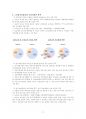 사회복지법제-과제물 5페이지