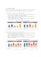 청소년복지 5페이지