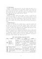 평생교육경영론-과제물 4페이지