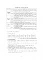 평생교육프로그램개발론-과제물 5페이지