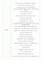 현대비앤지스틸 면접기출 5개년+꿀팁[최종합격!] 4페이지