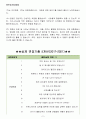 현대아이에이치엘 면접기출 5개년+꿀팁[최종합격!] 2페이지