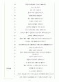 현대아이에이치엘 면접기출 5개년+꿀팁[최종합격!] 3페이지