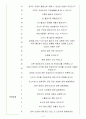 현대오일뱅크 면접기출 5개년+꿀팁[최종합격!] 3페이지