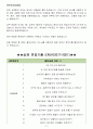 현대오토에버 면접기출 5개년+꿀팁[최종합격!] 2페이지