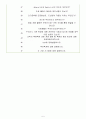 현대중공업 면접기출 5개년+꿀팁[최종합격!] 5페이지