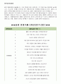 현대차증권 면접기출 5개년+꿀팁[최종합격!] 2페이지
