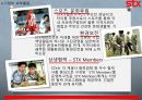 STX 기업분석 자료 22페이지