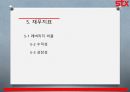 STX 기업분석 자료 23페이지
