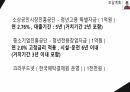 키덜트카페 사업계획서 32페이지
