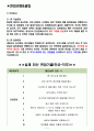 휴맥스 면접기출(최신)+꿀팁[최종합격!] 2페이지