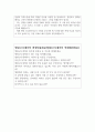 병원(상담실장)코디네이터 자소서 면접질문 병원코디네이터자기소개서 병원상담실장 자기소개서성형외과 상담실장 자기소개서피부과 상담실장 자소서 3페이지