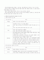 청소년 자원봉사자를 대상으로 한 면담과 의사소통기술의 사전교육 프로그램 3페이지