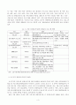 (한국방송통신대 A+) 평생교육론 1학기 기말시험 4페이지