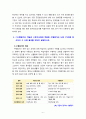 [2022 교육평가][공통형, 지정형 2]  ➀ 규준참조검사와 준거참조검사의 개념을 간단히 설명하고 ➁ 이 각각의 검사를 유아교육에 어떻게 반영되어야 하는지에 대해 간단히 설명하시오. ➀ 수행평가의 개념과 ➁ 유아교육에 적용된 수행평가의 사례 1가지를 제시하고 그 사례 결과를 간단히 설명하시오. 6페이지