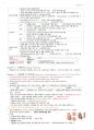 필기 정리-임상약리학 A+ 28페이지
