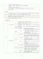 심부전 케이스 2페이지