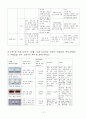 심부전 케이스 11페이지