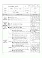 보육실습일지20일+일화기록+반일계획안 7페이지