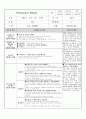 보육실습일지20일+일화기록+반일계획안 22페이지