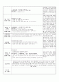 보육실습일지20일+일화기록+반일계획안 33페이지