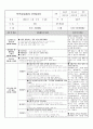 보육실습일지20일+일화기록+반일계획안 46페이지