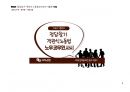 Magic 정답찾기 객관식 노동법(다모아 기출문제Zip)_사법시험 2페이지
