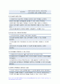 2022년 전략적간호관리] 1. 과학적 관리론과 인간관계론을 비교, 간호사들이 신명나게 일하게 하기 위해 전략적간호관리 2. 전략기획이 무엇인지 설명 (전략기획의 과정 포함),전략적간호관리 의료조직에 전략기획을 도입해야 하는 이유 및 전략기획의 장점 7페이지