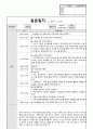 점수잘받는 사회복지사 현장실습일지 2페이지
